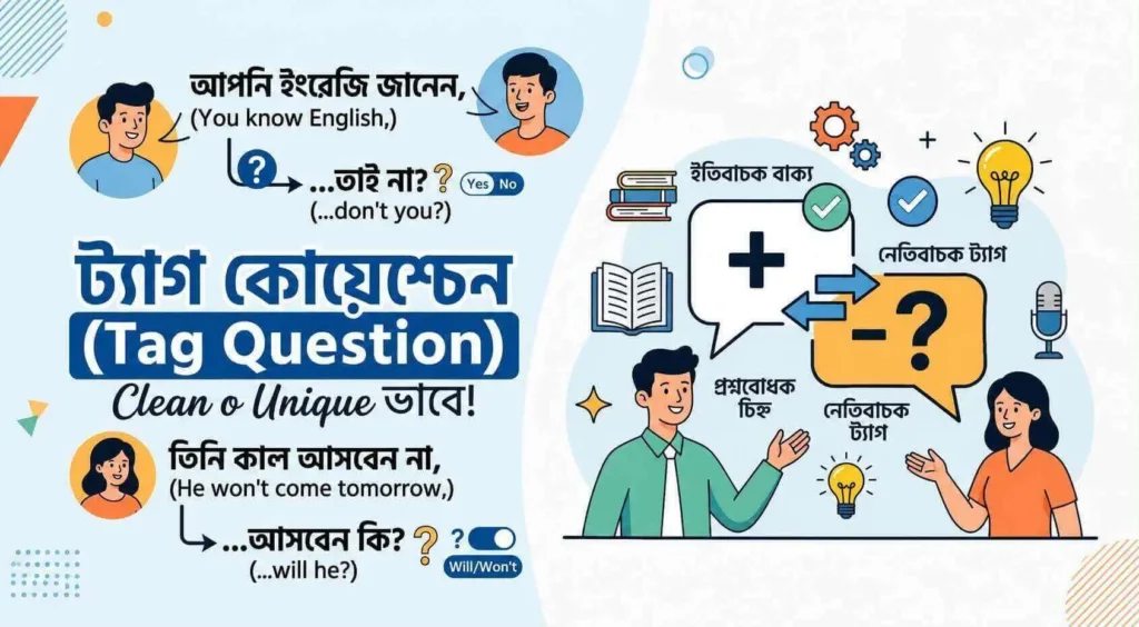 Tag Question Rules