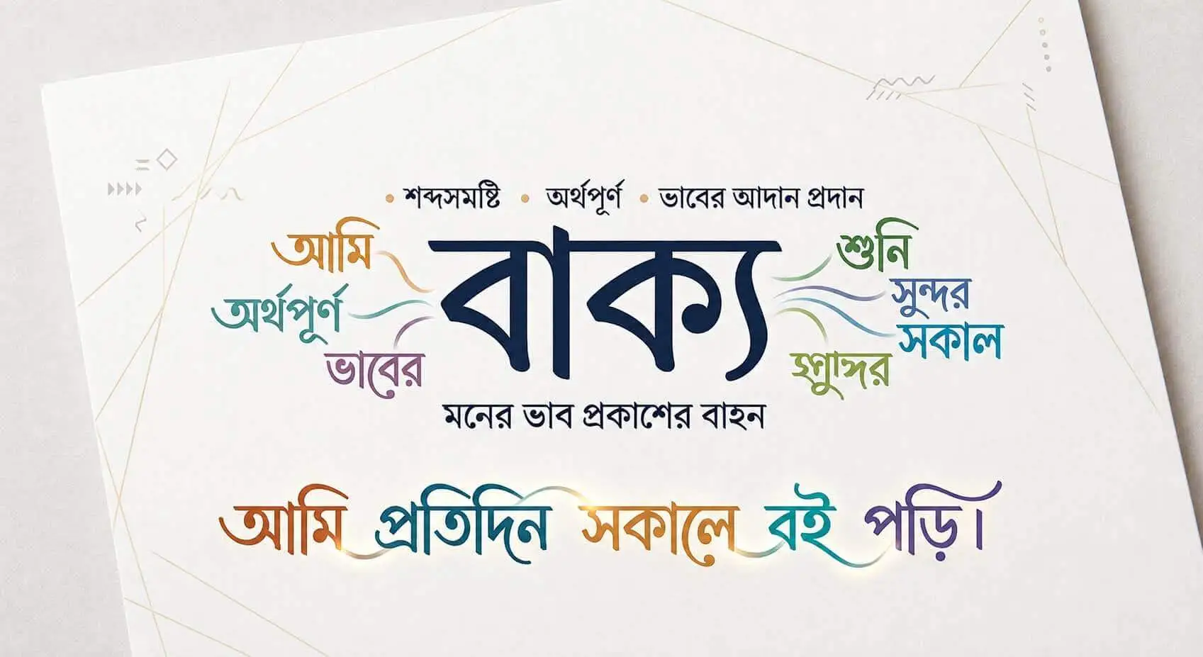 বাক্য কাকে বলে